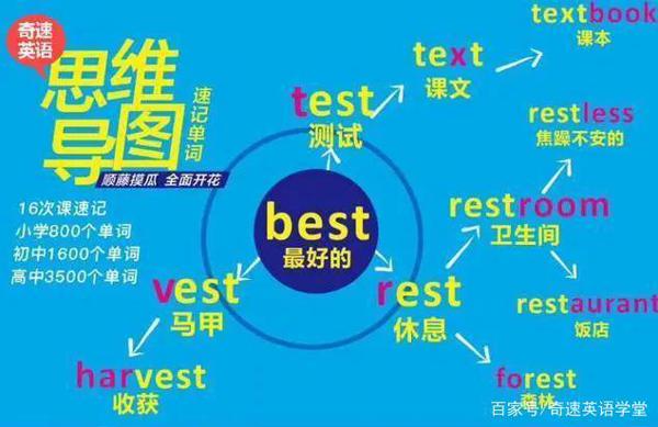 高考英语作文评分标准,书信类公开课,书面表达读背佳作 33