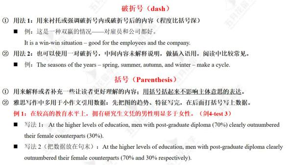 标点符号的正确使用 | 雅思大作文系列 5