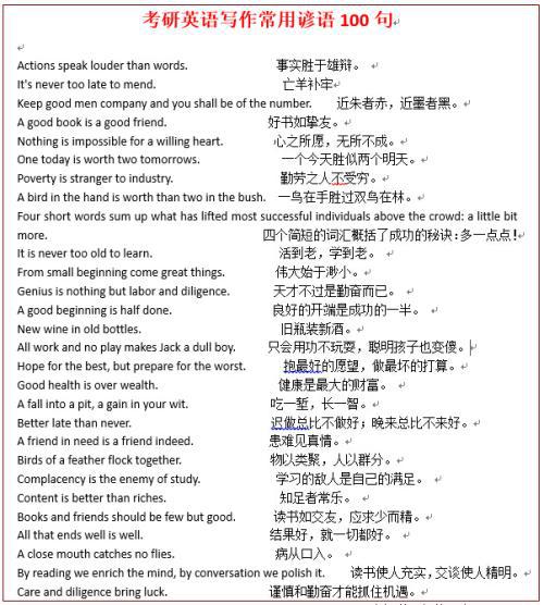 考研英语冲刺：作文常用谚语（3）