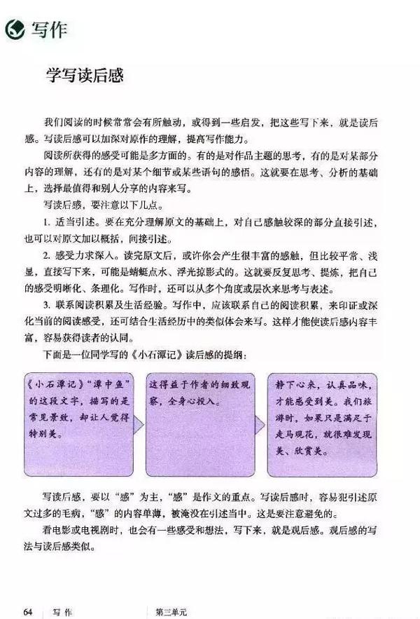 部编版八年级下册语文第三单元写作《学写读后感》 教学视频+图文解读+例文