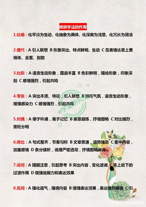 初中语文答题万能公式+作文高分素材,抓紧时间让孩子掌握这些题 7