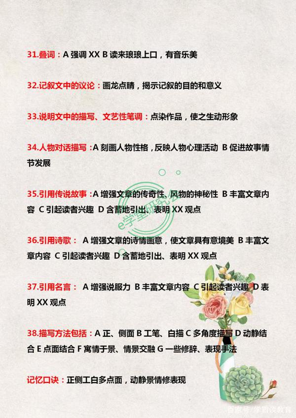 初中语文答题万能公式+作文高分素材,抓紧时间让孩子掌握这些题 6