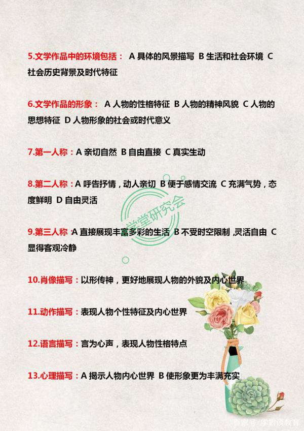 初中语文答题万能公式+作文高分素材,抓紧时间让孩子掌握这些题 3
