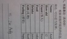 高一年级英语作文：我的生日聚会_900字