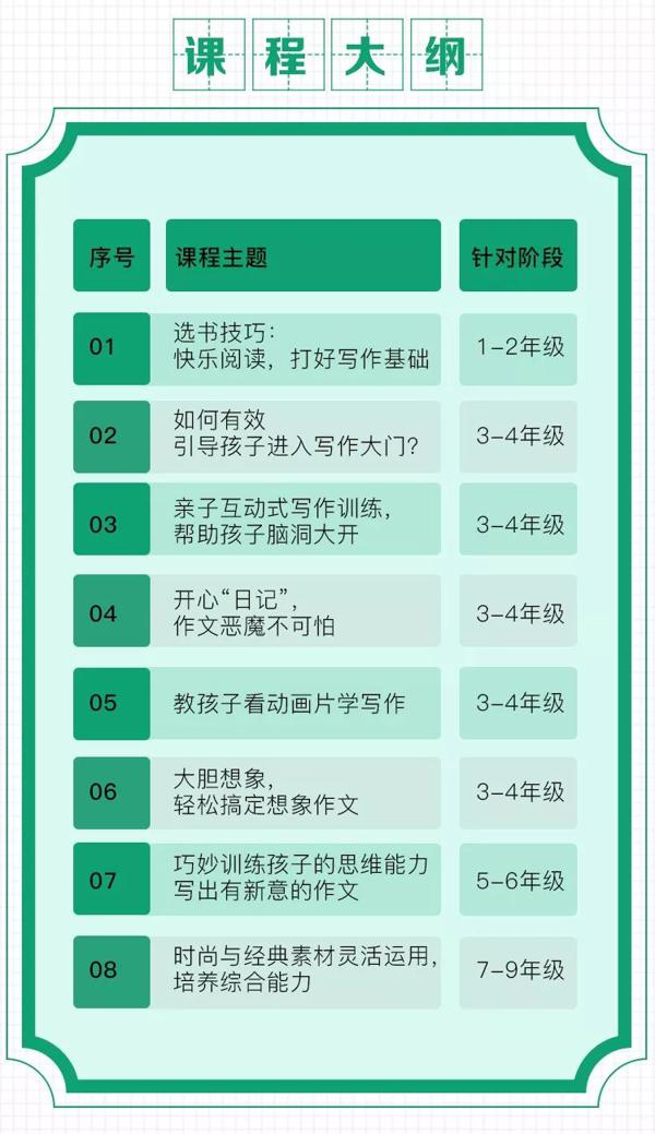 此篇无标题，因为小编的作文没学好！ 11