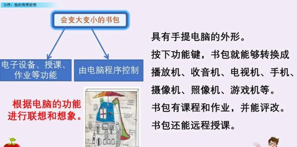 【同步作文】部编版四年级第二单元作文：《我的奇思妙想》 21