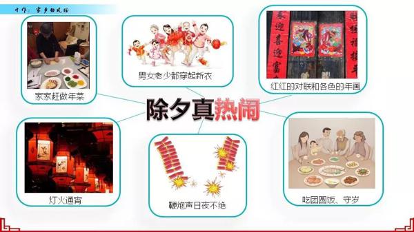 【同步作文】六年级第一单元作文：《家乡的风俗》 25