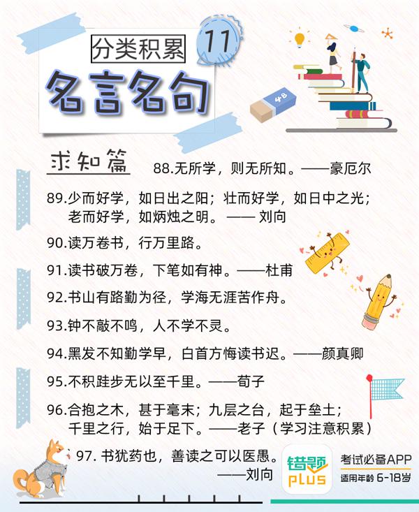 写作文必背素材！引用这些名人名言，作文分数飞速提升 11