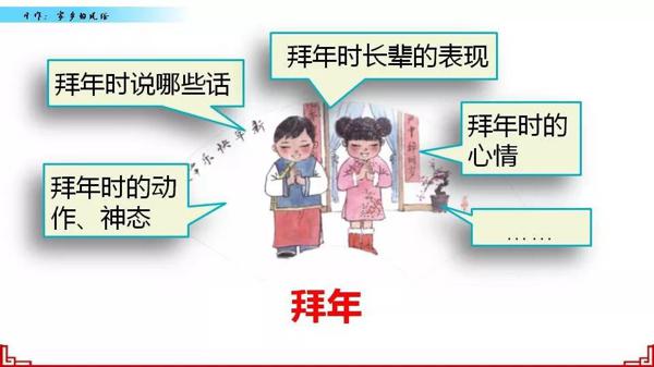 【同步作文】六年级第一单元作文：《家乡的风俗》 16