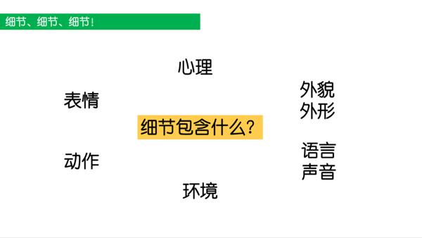 这些观察方法，让他们的作文悄悄发生了变化 5