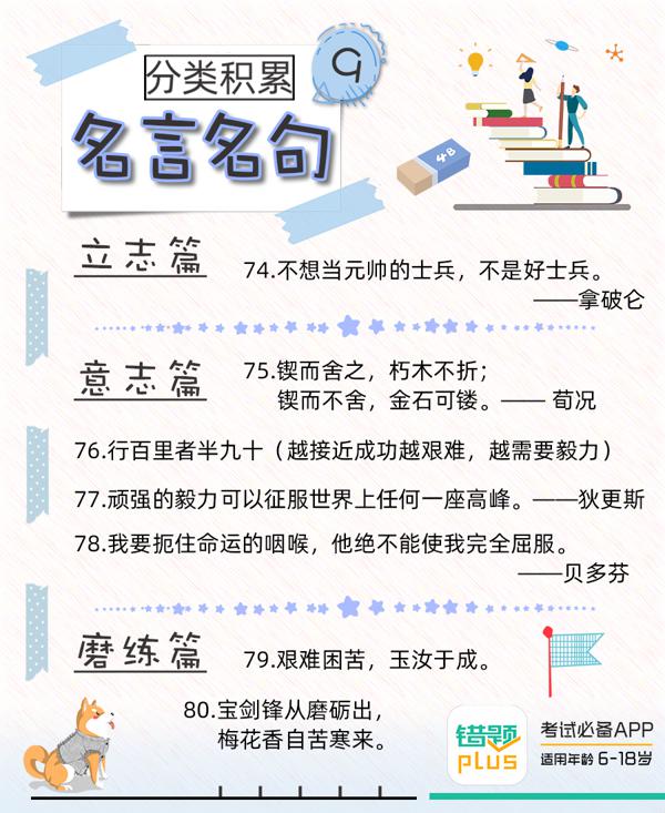 写作文必背素材！引用这些名人名言，作文分数飞速提升 9