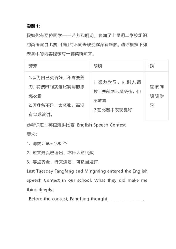 英语作文攻略：写作技巧＋万能句型＋思维导图＋作文范文 3