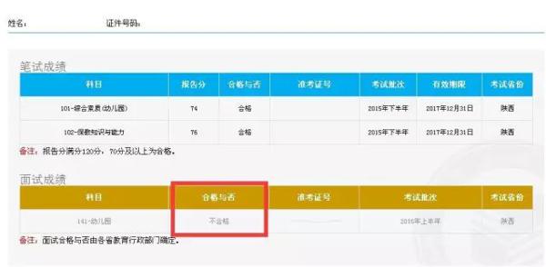 面试成绩出了！查成绩！卢姨送福利，免费批改作文啦！ 5