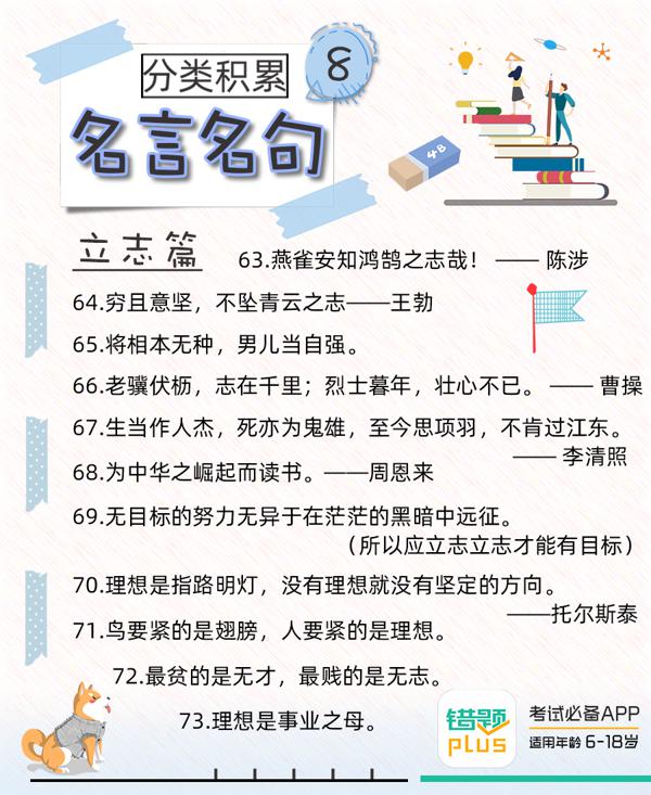 写作文必背素材！引用这些名人名言，作文分数飞速提升 8