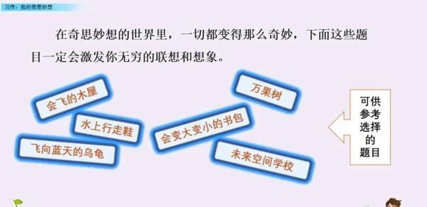 【同步作文】部编版四年级第二单元作文：《我的奇思妙想》 8