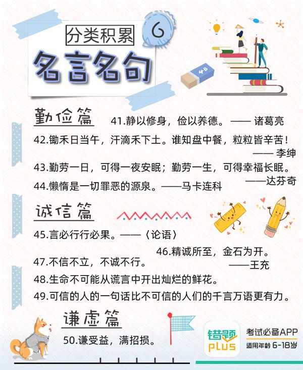 写作文必背素材！引用这些名人名言，作文分数飞速提升 6