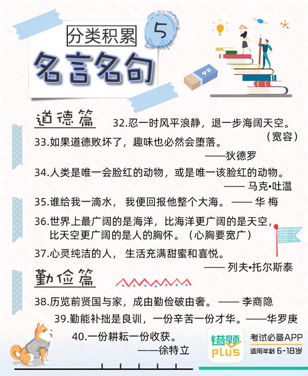 写作文必背素材！引用这些名人名言，作文分数飞速提升 5