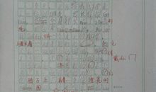 高考作文提升技法：考场高分作文赏析——为“新零售”探路