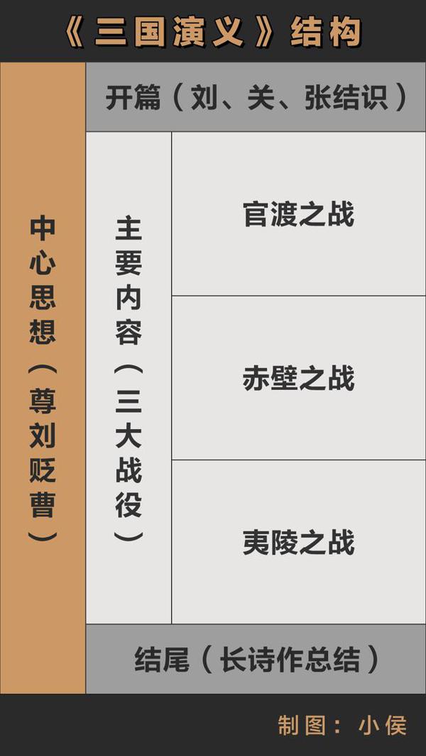 原创 很多人都把小学作文知识还给老师了，写的文章连小学作文都不如 2