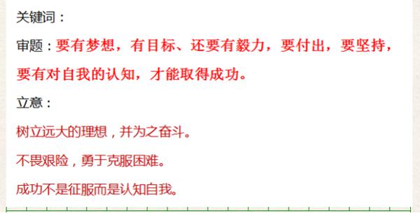 初中语文,哲理一定要有,形象必须感人,所谓没创新也是好作文 2