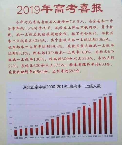 本科毕业个人鉴定范文