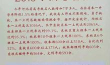 本科毕业个人鉴定范文