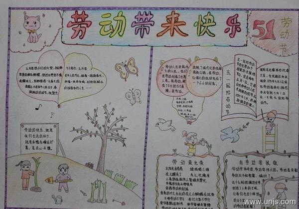 2020年简单的五一劳动节手抄报图片