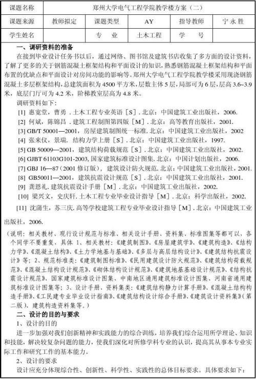 酒店管理专业的论文开题报告范文5篇 1