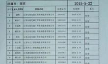 餐饮管理自我介绍信例文5篇