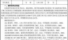 酒店管理专业的论文开题报告范文5篇