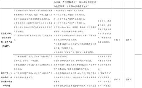 德育工作计划