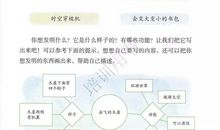 把学生写哭的作文，不如不写