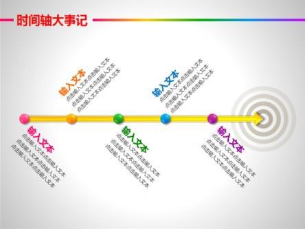 共和国足迹――祖国大事记