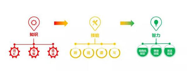 中考英语作文评分冲刺（景点预测+范文赏析） 6