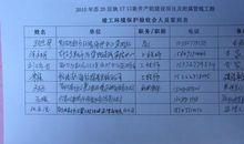 “苏20”历险记 小学写事作文500字