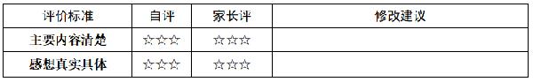 看视频写作文 | 双手可以做什么，视频观后写感受 8