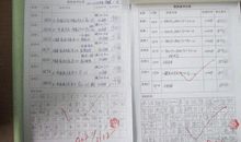 “疫”线面孔读后感｜温州市艺术学校701班王若涵：星光