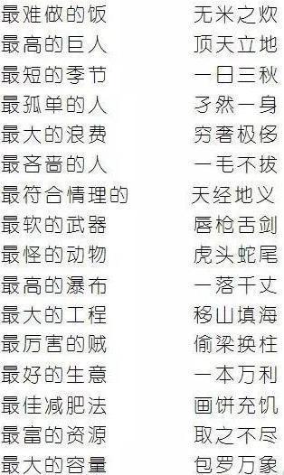 小学生作文滥用成语太搞笑!想要孩子出口成章,家长要这样教 5