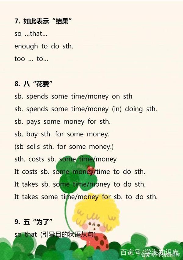 初中英语:常用的30类同义词组,掌握了这些,高分作文不愁! 2