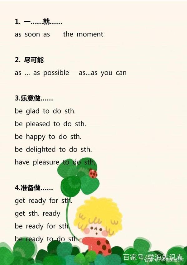 初中英语:常用的30类同义词组,掌握了这些,高分作文不愁!