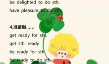 初中英语：常用的30类同义词组，掌握了这些，高分作文不愁！