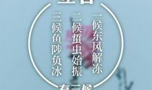 万物生长就在今天――立春 二十四节气作文500字