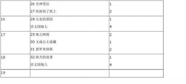 【精华】小学体育工作计划模板锦集五篇