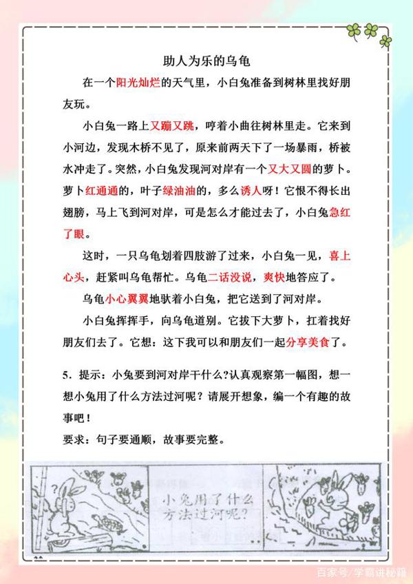 小学一二年级:100个看图说话精选范文,教孩子写好作文必备 4