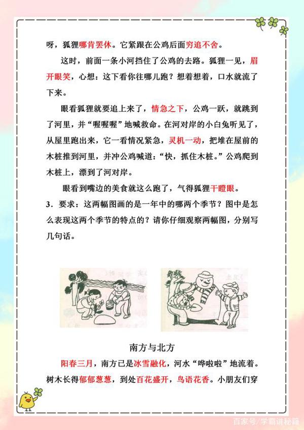 小学一二年级:100个看图说话精选范文,教孩子写好作文必备 2