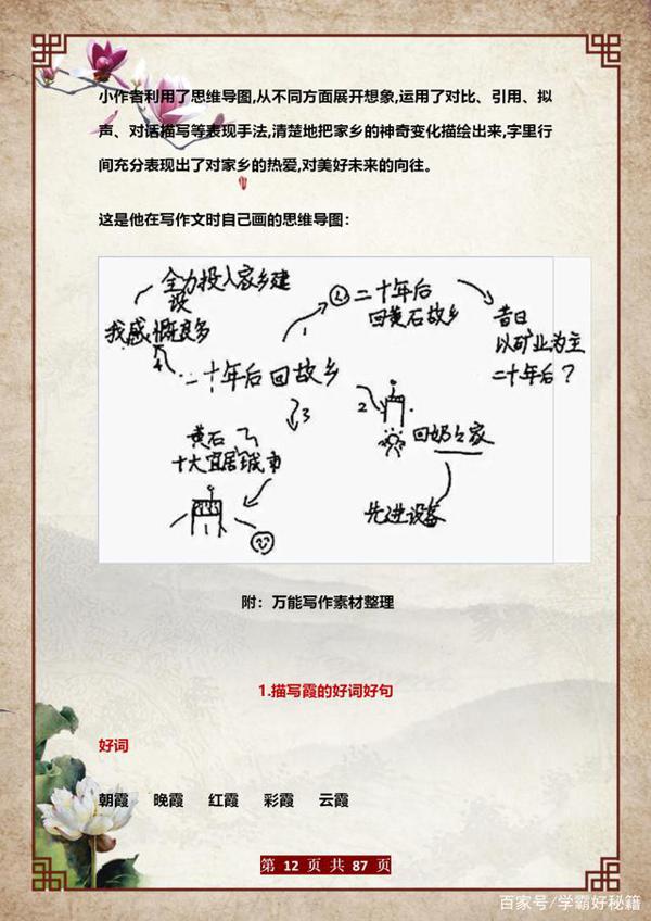 董卿力荐:家有小学生,这份写作技巧给孩子练,6年作文不丢分! 11