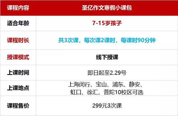 寒假作文冲分啦！圣亿作文3次课让孩子轻松自由表达~