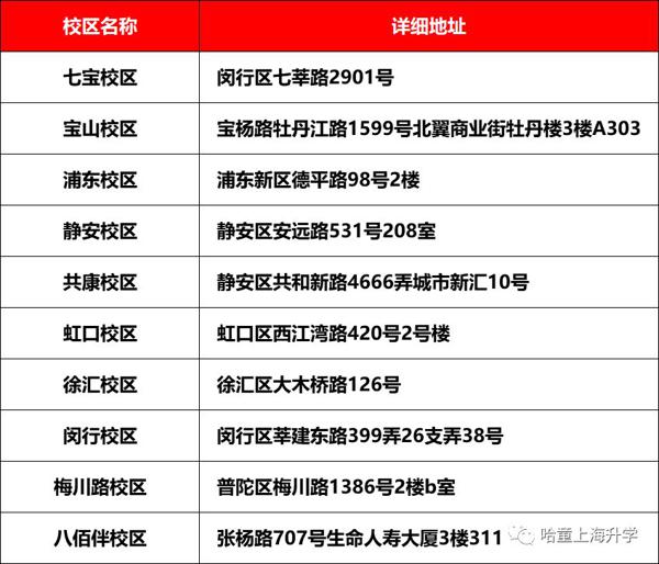 寒假作文冲分啦！圣亿作文3次课让孩子轻松自由表达~ 1