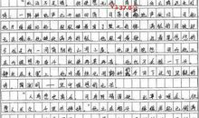 研学游记 快乐的游玩作文1200字