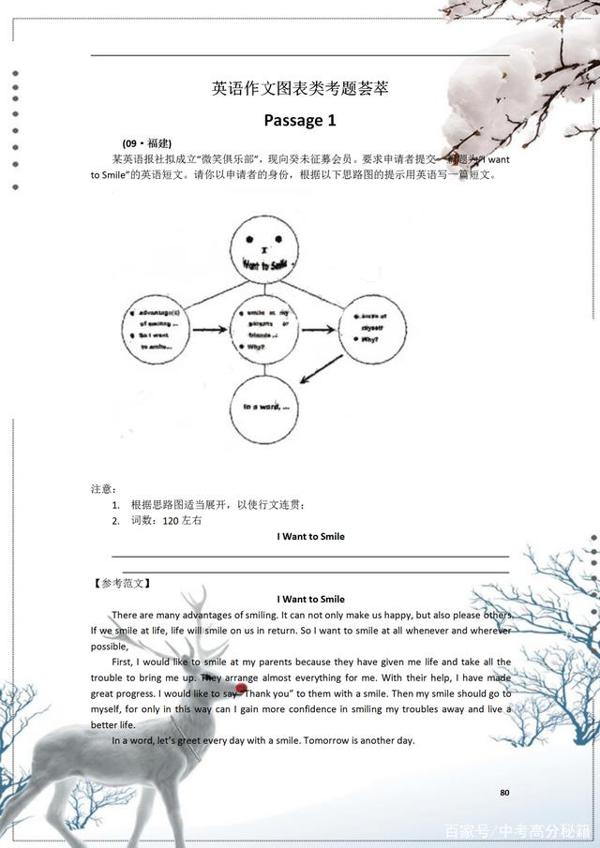 全国英语作文图表类考题荟萃,参考学习,从此作文更闪亮!